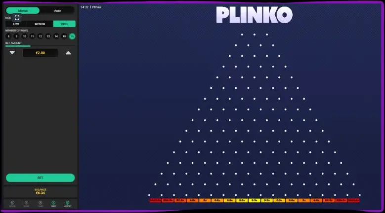 Plinkoの基本ルール Plinkoの基本ルール
